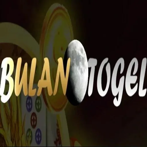 BULANTOGEL - Permainan Musik Terbaik untuk Hiburan Anda